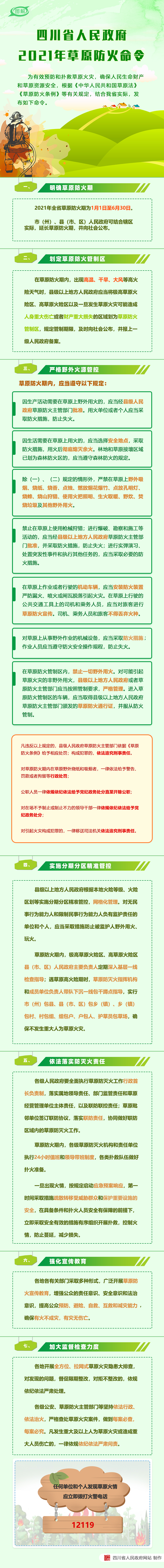 四川省人民政府2021年草原防火命令
